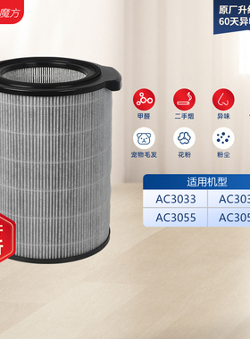 适配飞利浦空气净化器过滤网AC3036/FY3140/FY3430/AC3055滤芯