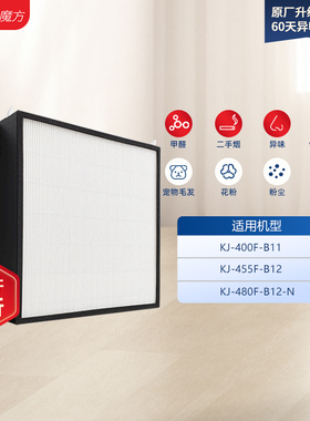 适配AO史密斯空气净化器滤网KJ-400F-B11/KJ480F-B12-N滤芯IF-034