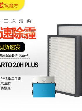 适配百朗新风系统主机SMARTO2.0HPLUS高效过滤网初效滤芯
