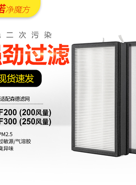适配森德/康舒清新正压除霾新风机滤芯CF2-F200/CF2-F300过滤网