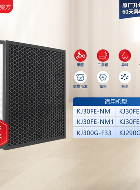 适配美的空气净化器滤网KJ15FE-NUKJ200G-C41/D41除尘除霾过滤芯