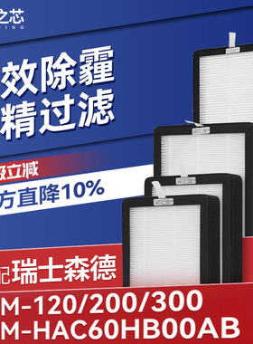 适配森德新风系统滤芯CHM-120/200/300除霾过滤网HAC60HB00AB