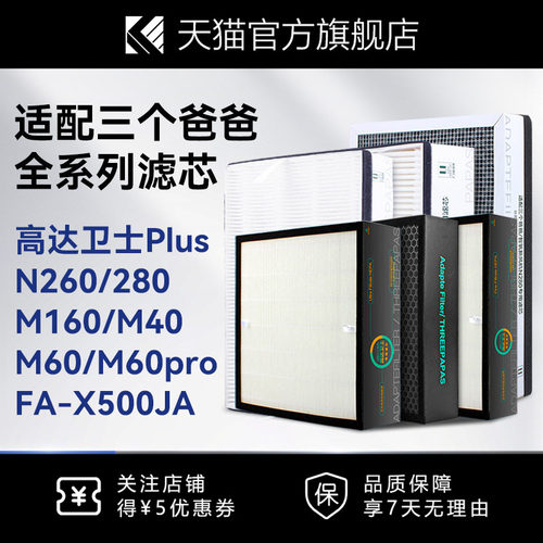 适配三个爸爸空气净化器高达卫士Plus滤芯新风机N260/280G过滤网