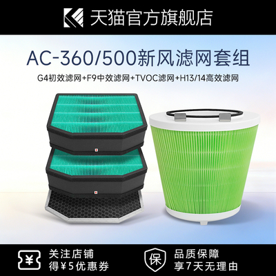 适配AirProce艾泊斯新风机AC-360/500滤芯G4初效F9中效TVOC过滤网