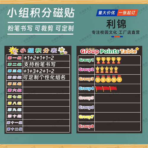 利锦班主任课堂管理评比神器磁贴