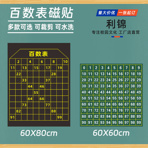 百数表黑板贴百数图磁贴