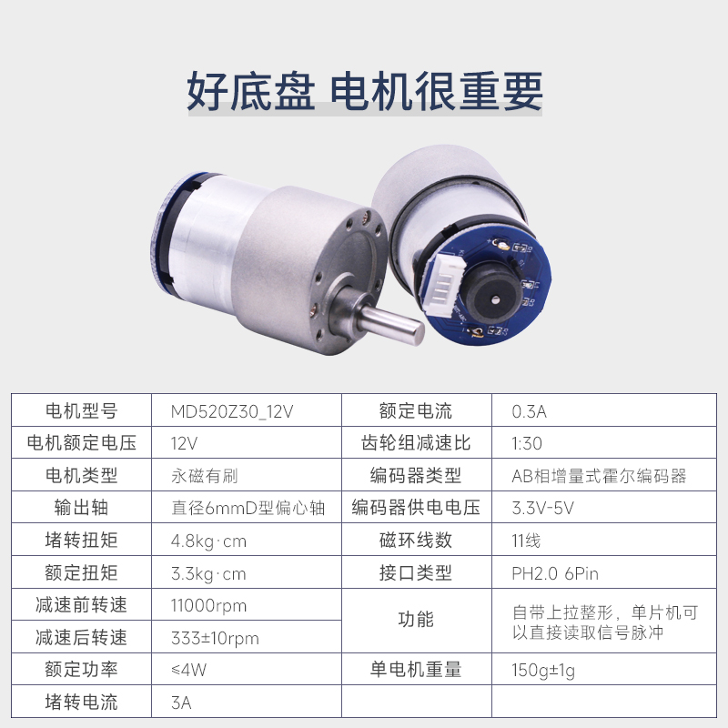 新品两轮自平衡小车双轮车架底盘底座520电机底板套件stm32