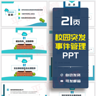 校园突发事件应急管理预案方案汇报PP成品T处理程序安全事故素材