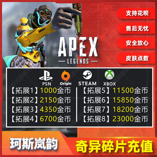 Apex英雄金币充值Origin通行证代充2150硬币6700点数11500 steam/ea/xbox/ps4/ps5全平台代充-封面