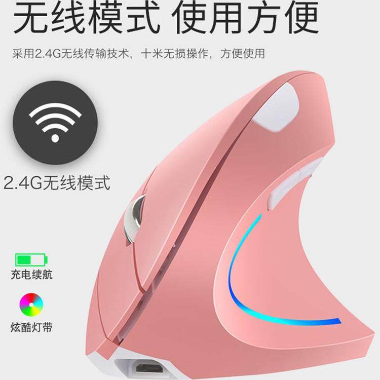 科普斯h1人体工学立式垂直鼠标图片