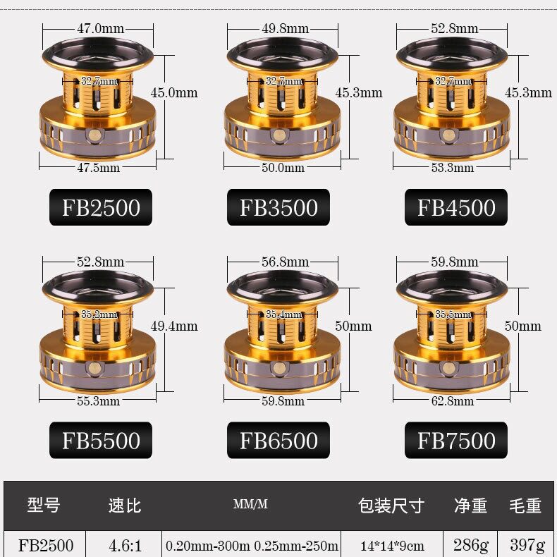 得趣渔具远投纺车轮线杯配件