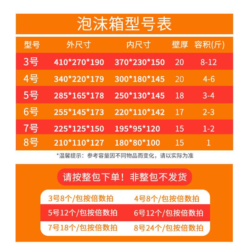 泡沫箱快递专用3.4.5.6.7.8号邮政冷冻保温商用摆摊种植盒子