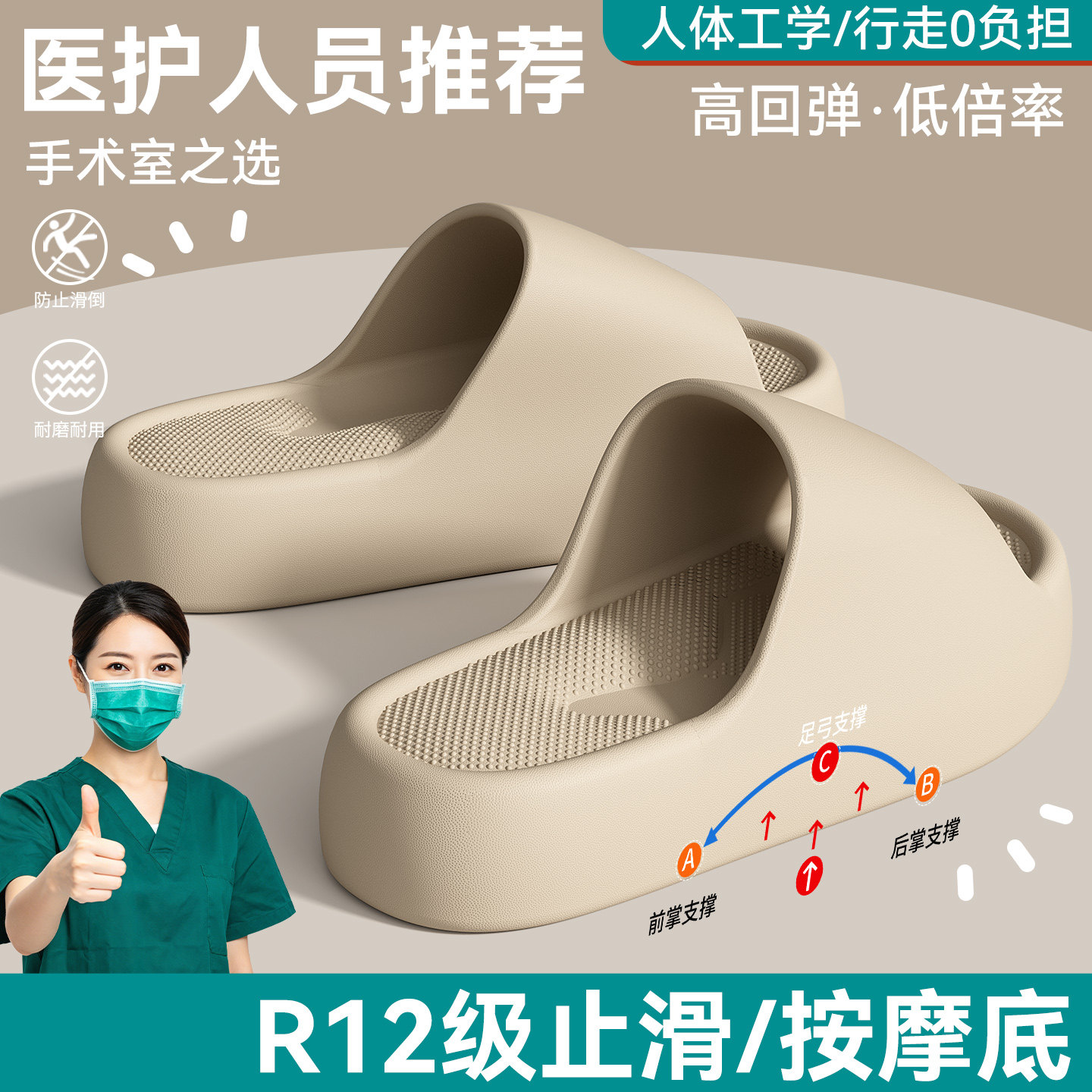 女款医护足弓支撑防滑厚底凉拖图片