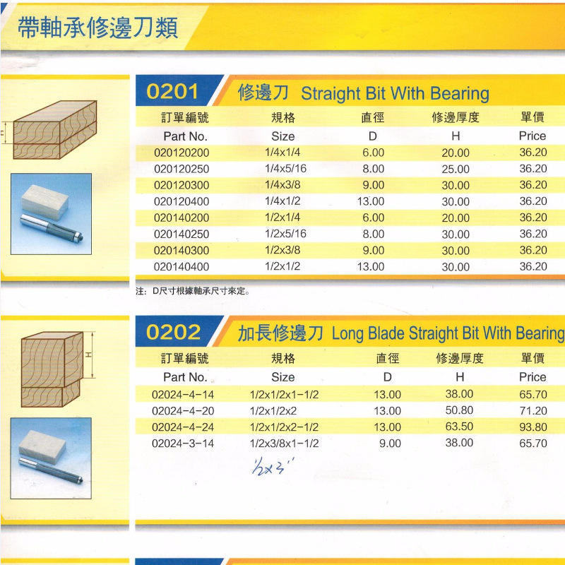 修边刀0201型号木工铣刀雕刻机异开带轴承修边机