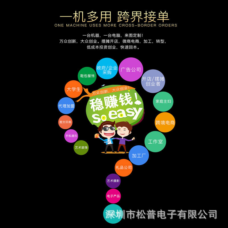 摆摊创业衣服手机壳uv打印机万能小型印刷机数码直喷杯子服装印花使用感如何?