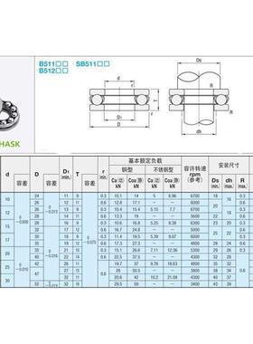 止推滚珠轴承B51200/B51201/B51202/B51203