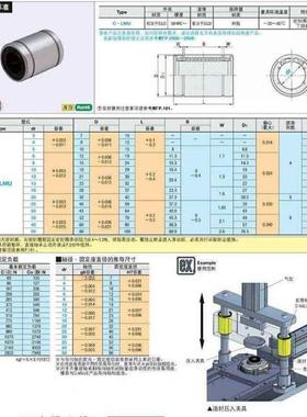 C- LMU3/4/5/6/8/10/12/13/16/20/25/30/35/40/50直线轴承