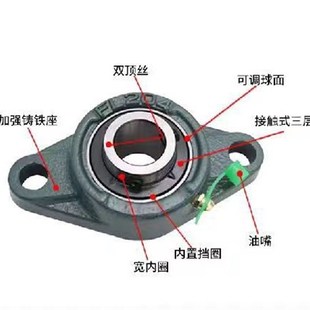 外球面带座轴承UCFL206 UCFL205 UCFL204菱形带座轴承