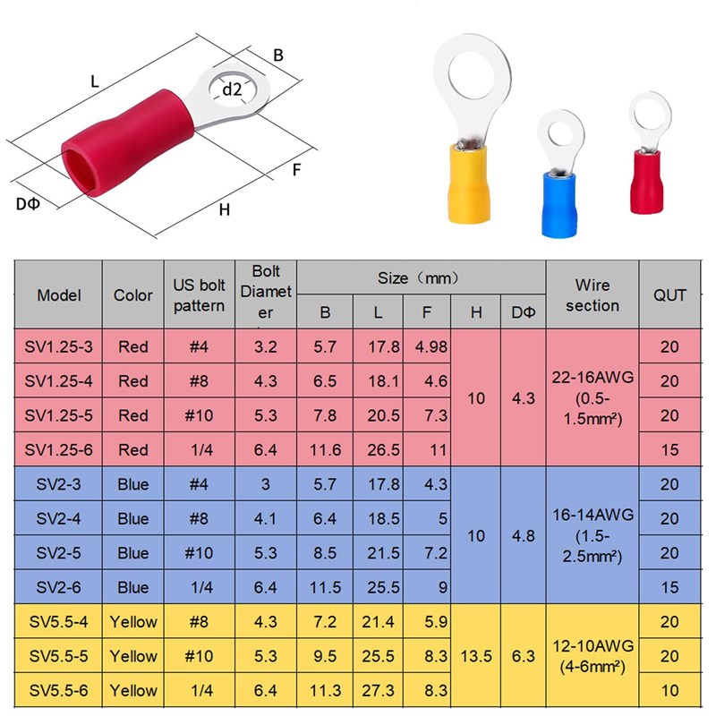 200pcs 盒装 冷压环u形绝缘接线端子电线连接器 22-10AWG