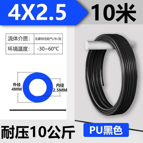 气动PU高压气管透明软管8*5空压机气泵气线防爆4/6/10/12/14/16mm