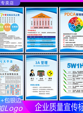 工厂企业车间管理标语标识牌7个零目标TPM全员生产保全PDCA循环QC七大手法3A GGG八大浪费5W1H海报标示广告牌