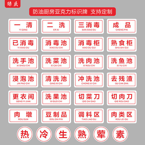 厨房食堂餐厅亚克力标识牌