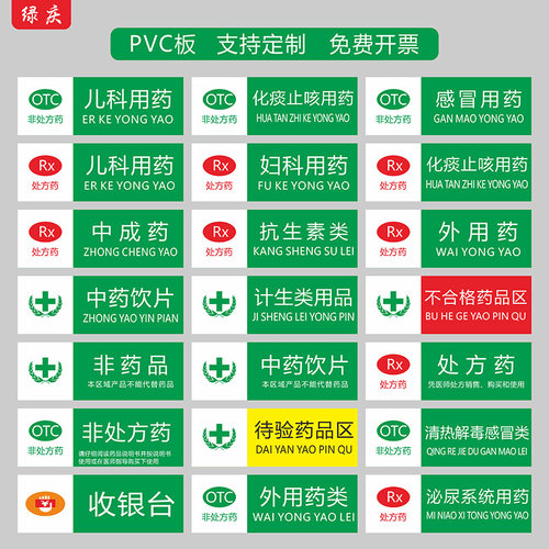 药店药品分类标识牌提示牌贴纸