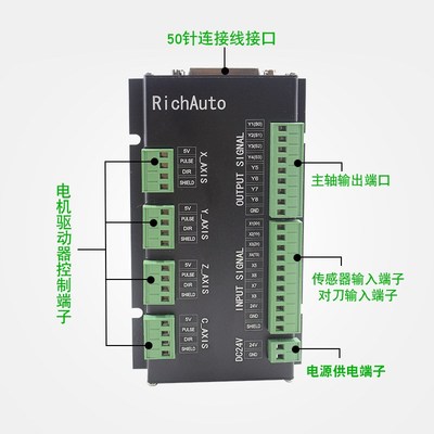 手柄三轴四轴联动控器0501A11AG18ESCDSP雕刻机控系统