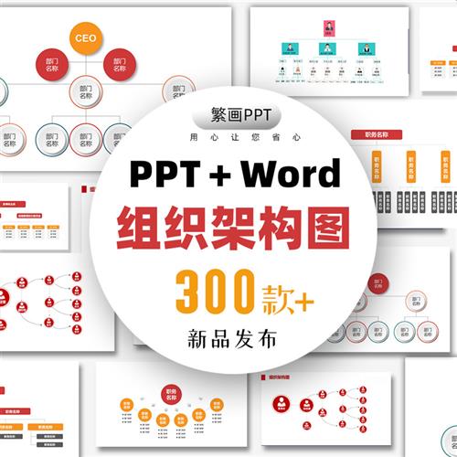 组织架构图ppt模板流程图wordQ部门管理人事结构图表形素材公司