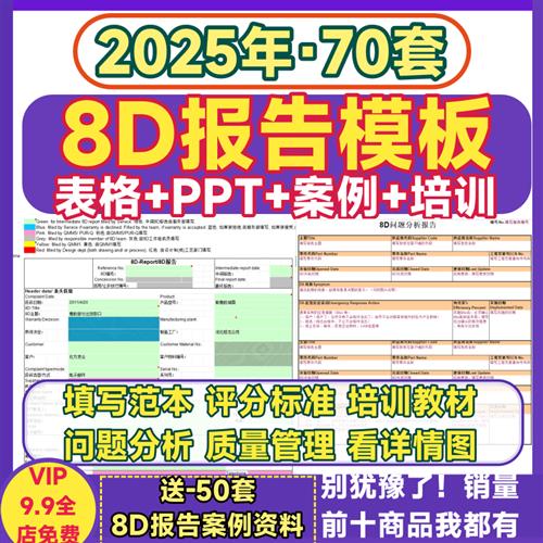 8D报告模板工具 生产质量技术分析案例品质管理问题Z改善PPT培训