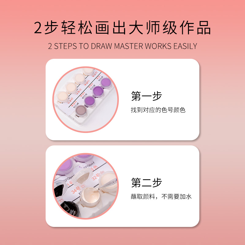 【油墨明信】数字油画diy填充水油彩手工绘画画涂色上填色人物