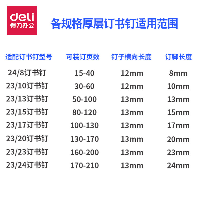 [10박스] 델리 대형 스테이플 24|6 유니버셜 NO. 12 스테이플 통합 스테이플 표준 헤비듀티 스테이플 사무용품 스테이플 바인딩 스테이플