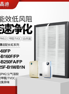 适配长虹空气净化器滤芯CKJ-60FP/KJ225F-B1M/B1N过滤网集尘HEPA