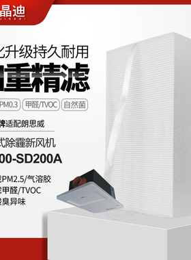 适配朗思威YG0904过滤芯天花吊顶新风系统万科CS100-SD200A过滤网