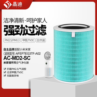 适配小米米家循环风/风扇空气净化器净化机过滤网AC-MD2-SC滤芯