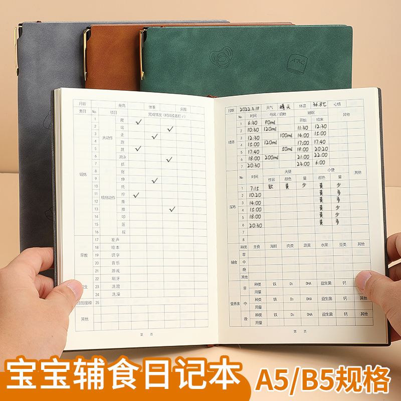 月愿顺羊巴喂养日记A5卡通