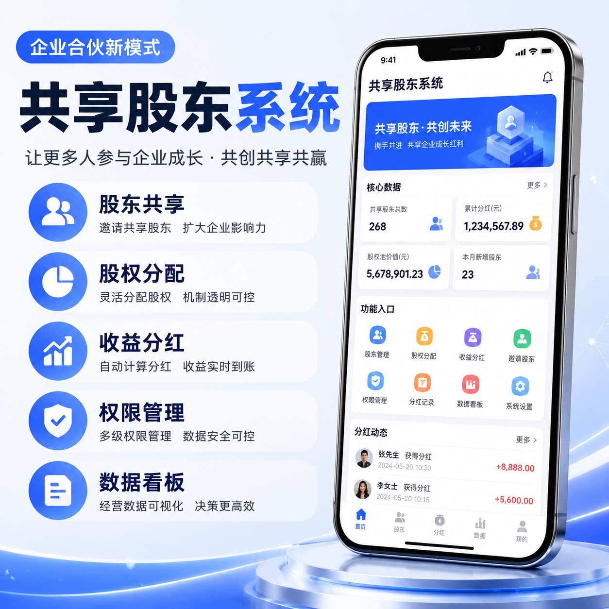 共享股东系统开发异业联盟消费分红排队免单商业模式商城小程序