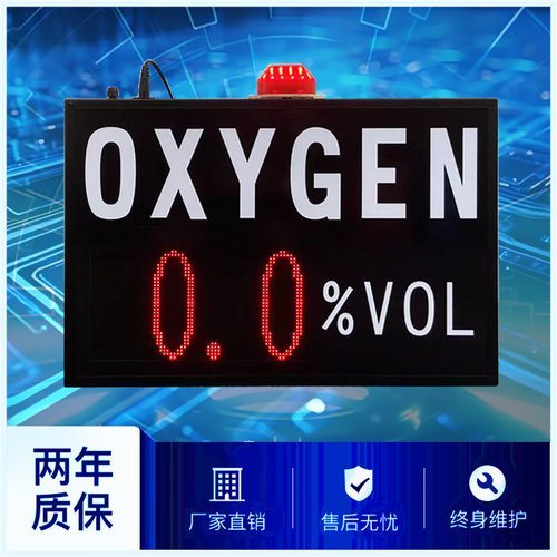 各类电子看板LED显示屏厂家直销