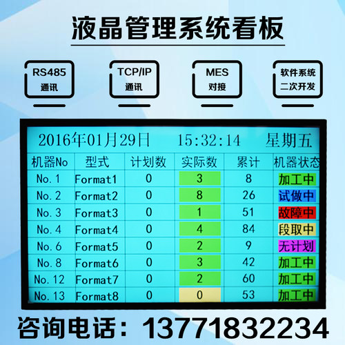 erp系统对接液晶通讯电子看板
