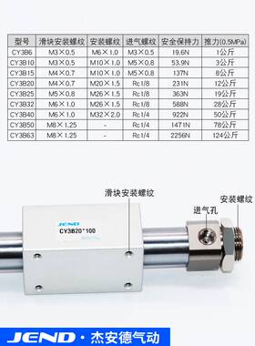 CY3B磁偶式无杆气缸气动CY1B10/15/20/25/32/40-50X100X150长行程