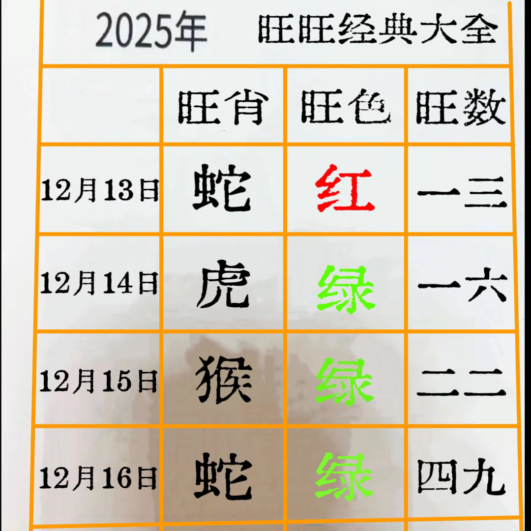 2025年新奥挂历台历日历生肖老黄历正品手撕日历一天一页适合家用