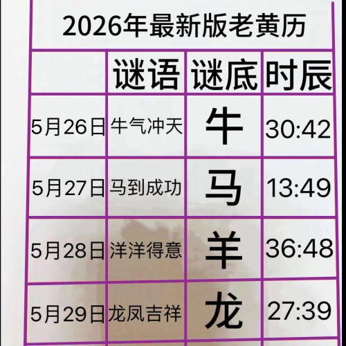 2026新款手撕日历正宗澳门版老黄历新款日历正版澳门新款桌面日历