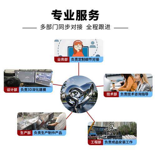 大型户外不锈钢雕塑定制厂家镂空鲸鱼海豚镜面水景酒店景观摆件