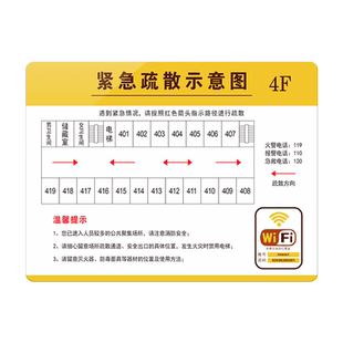 消防疏散提示图安全逃生指示图酒店安全应急疏散图逃生图宾馆安全KTV指示逃生路线平面标识示意图标牌PVC定做