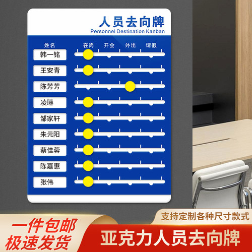 亚克力人员工作去向牌
