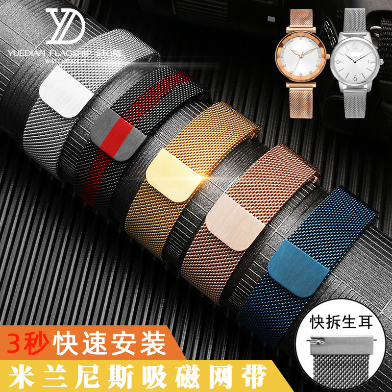 不锈钢表带 快拆接口