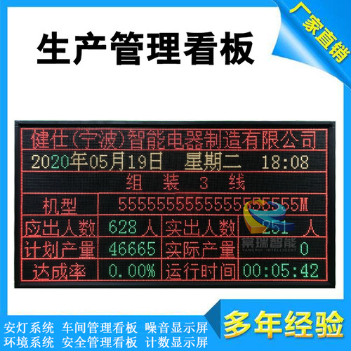 erp系统对接双色显示屏直销厂
