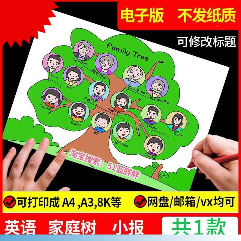 我的家庭树手抄报模板电子版小学生家谱英语family儿童画绘画小报图片