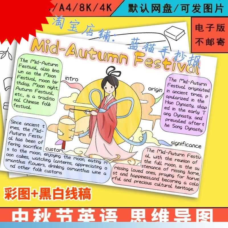 中秋节英语思维导图手抄报电子模板欢度中秋节传统节日习俗介绍