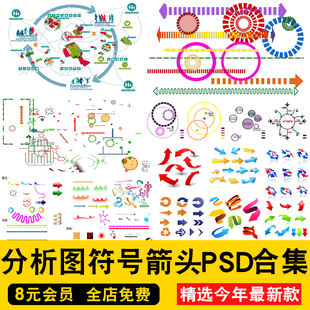 建筑分析图素材PSD园林景观城市规划设计符号圆圈箭头图标合集ps